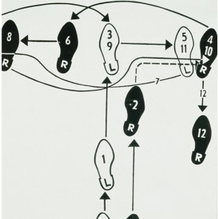 tango_diagram-of-dance-steps